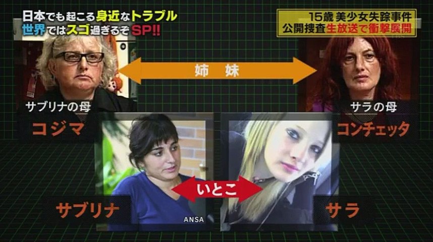 マサカの世界衝撃事件 第03弾 2 3 16年5月9日 Part 2 2 Video Dailymotion