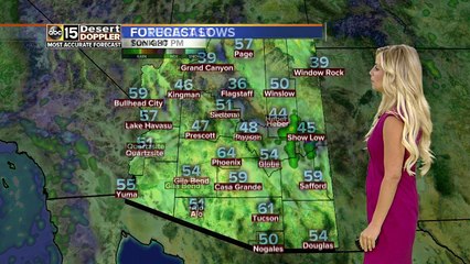 Breezy weekend in the Valley!