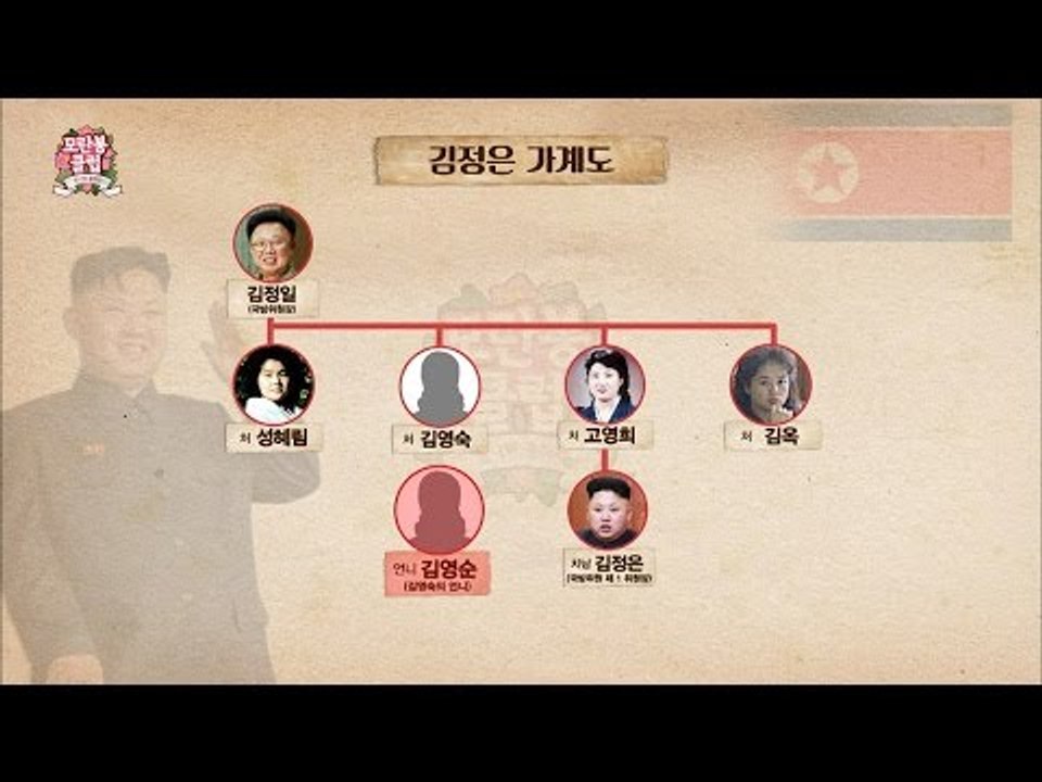 김정일의 처형 김영순을 치료한 사연! [모란봉 클럽] 38회 20160604