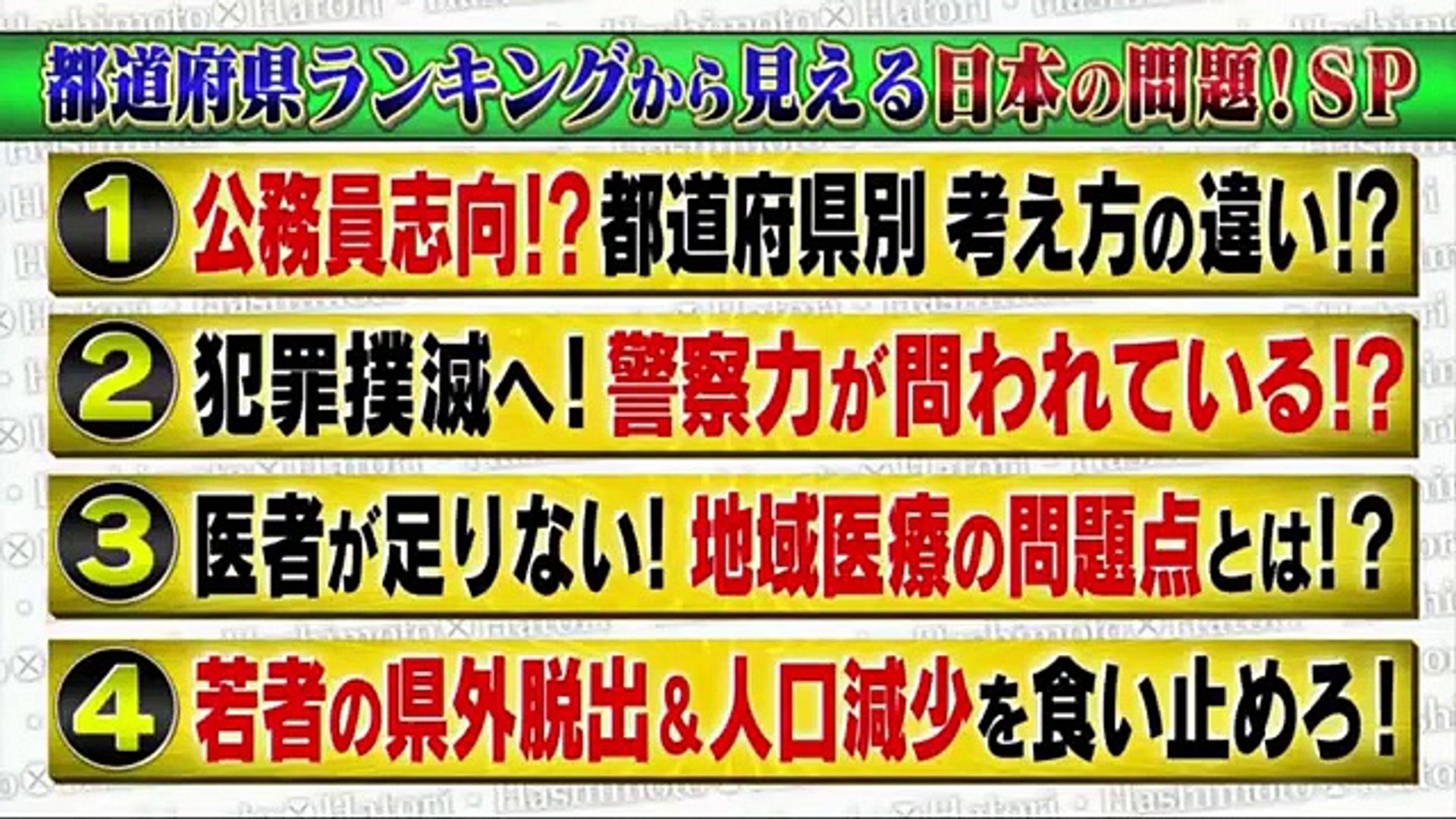 橋下 羽鳥の番組 橋下 羽鳥の新番組 仮 17年4月3日 Video Dailymotion