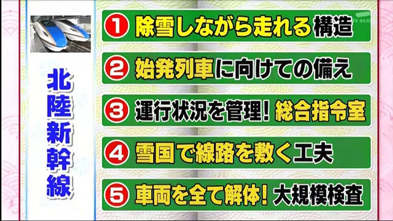 世界が驚いたニッポン!スゴ～イデスネ!!視察団 170304 part 1/2