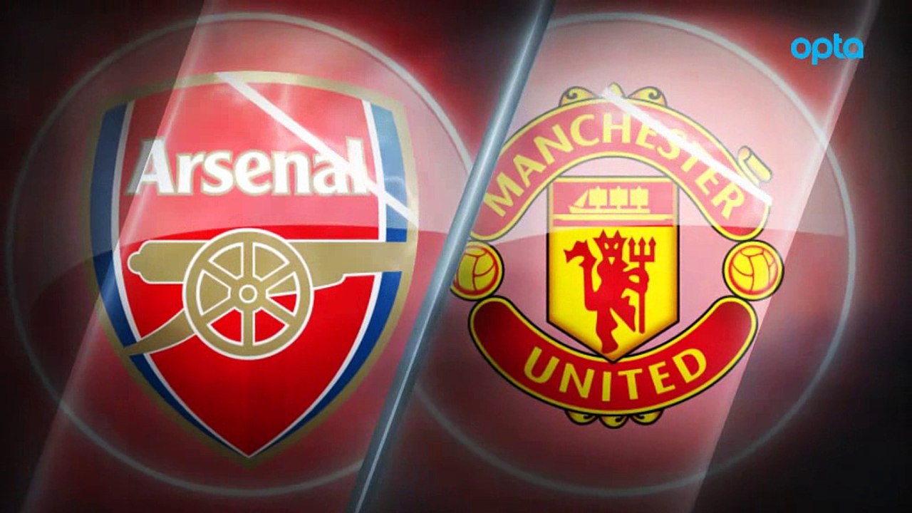 Arsenal vs Manchester United Tale of Tales