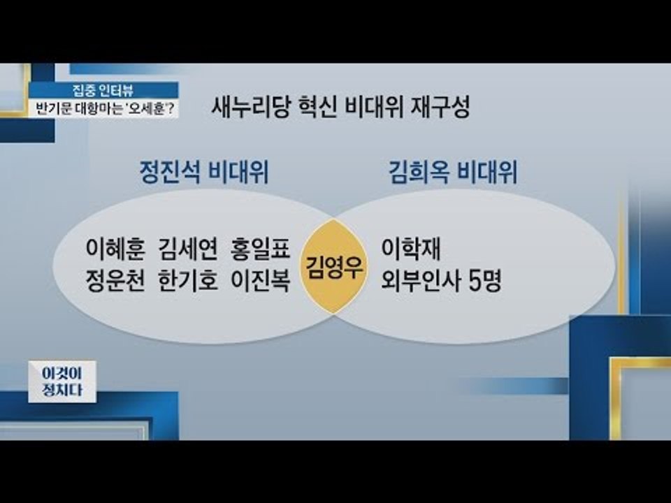 비대위 인선...2개월 한계?  [이것이 정치다] 9회 20160602