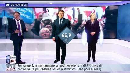 Macron élu Président de la République: la liesse sur la place de l’esplanade du Louvre