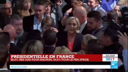 Présidentielle 2017 en France : "La défaite de Marine Le Pen est sévère !"