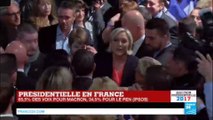 Présidentielle 2017 en France : 