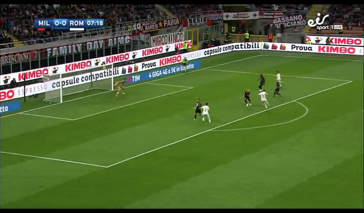 Edin Dzeko Goal HD - AC Milan 0-1 AS Roma - 07.05.2017