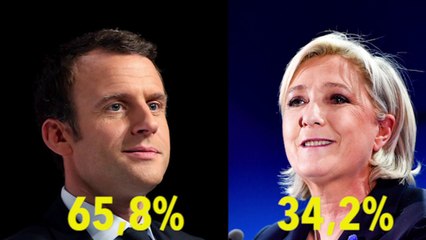 Présidentielle : Ce qu'il faut retenir du second tour