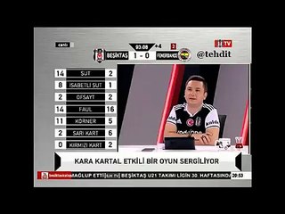 Beşiktaş'ın yediği son golde BJK TV yıkıldı