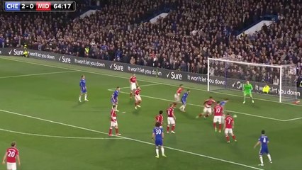 Che - Midd - highlights