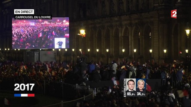 La France l'a emporté : le discours d'Emmanuel Macron devant ses partisans après son élection à la présidentielle