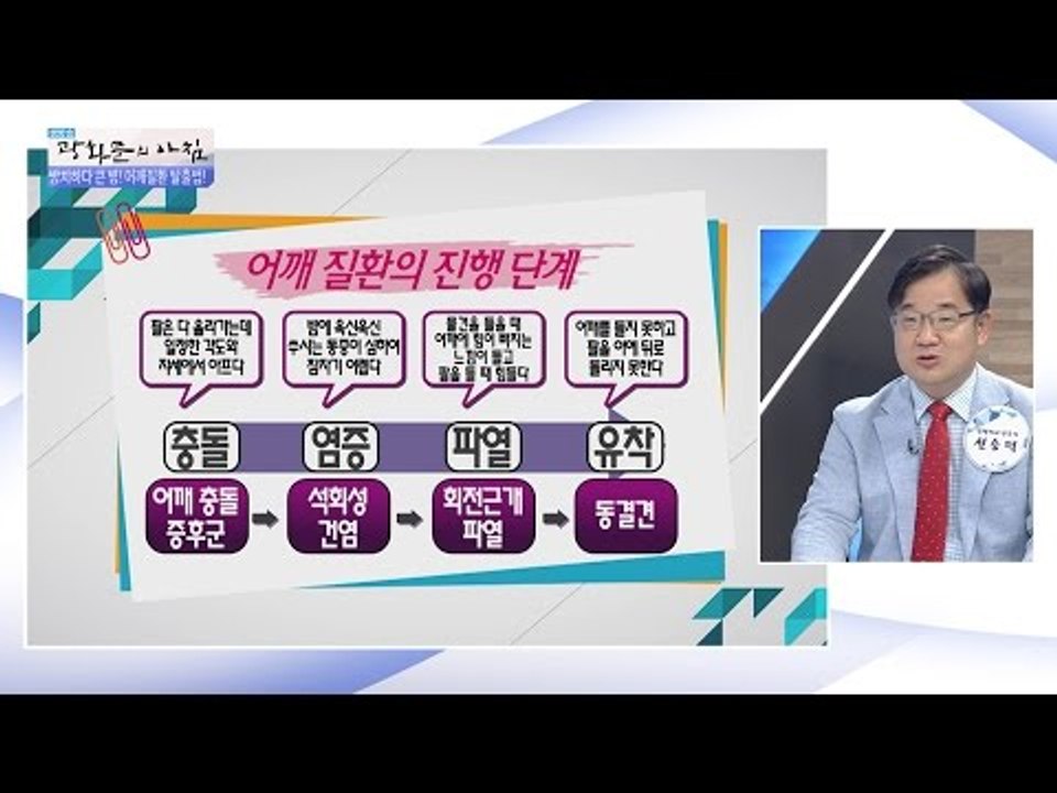 어깨 통증! 증상 구분법은? [광화문의 아침] 243회 20160531
