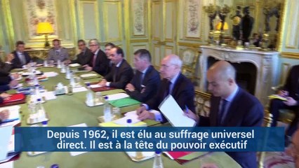 Président de la République, ça sert à quoi exactement ?