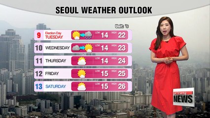 Dusty conditions to linger on Parents' Day