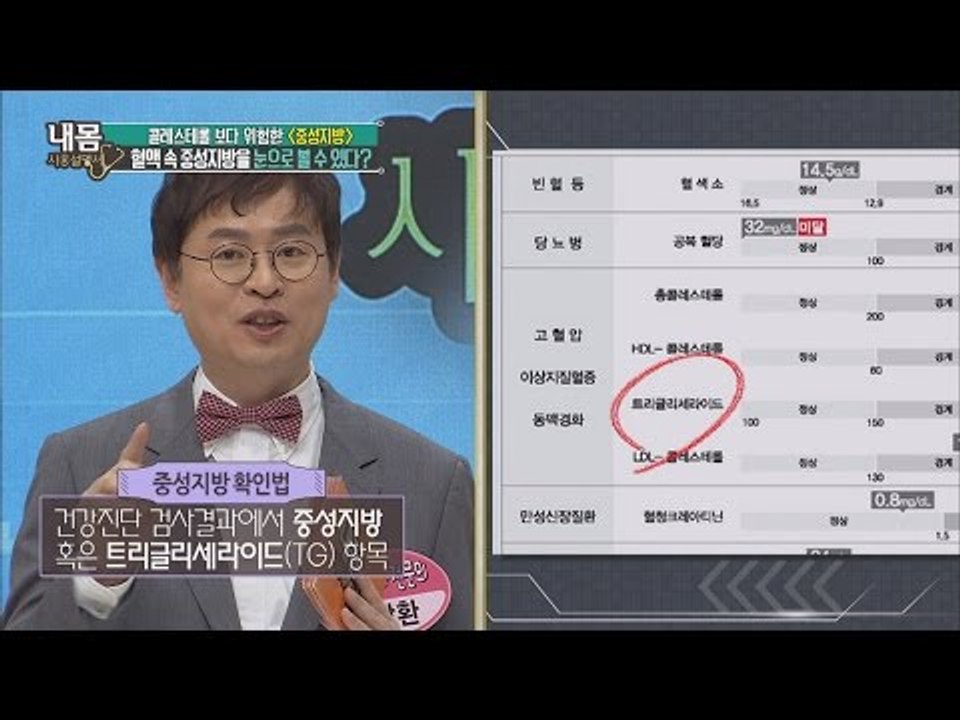 혈액 속 중성지방을 눈으로 볼 수 있다? [내 몸 사용설명서 104회]
