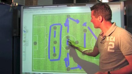 A visionner , pour apprentissage