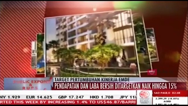Megapolitan Developments Targetkan Laba Bersih Hingga 15%