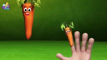 Finger Family _ Vegetables Finger Family _ Finger Family Nursery Rhymes for Kids-6dLbCTYs4n4