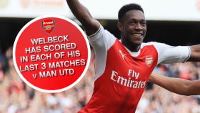 Arsenal 2-0 Man United in words and numbers