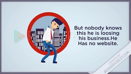 website designer in bangalore | website designer bangalore