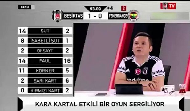 Beşiktaş Son Dakikada Golü Yedi BJK TV Yıkıldı