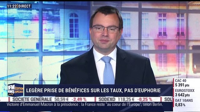 Quid de la tendance sur les marchés obligataires après la victoire d'Emmanuel Macron ? - 08/05