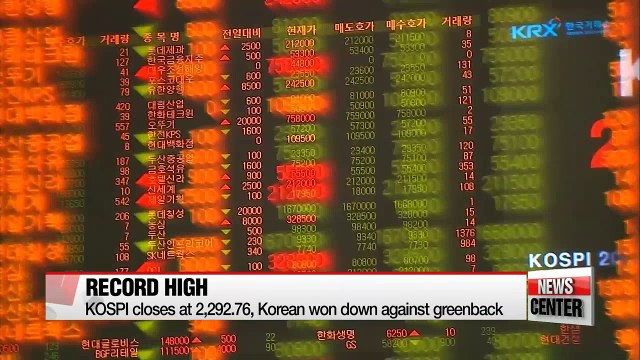 KOSPI hits all-time high for second straight day