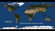 Monde - Histoire de l'urbanisation de -3700 à 2000