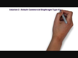 How to Measure Biogas Flow
