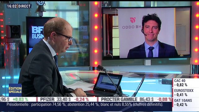 Le pouls de la séance du jour avec Mikaël Jacoby - 08/05