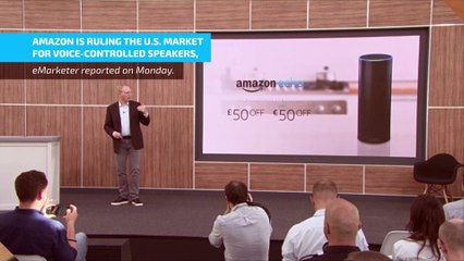 Amazon dominating voice-controlled speakers market