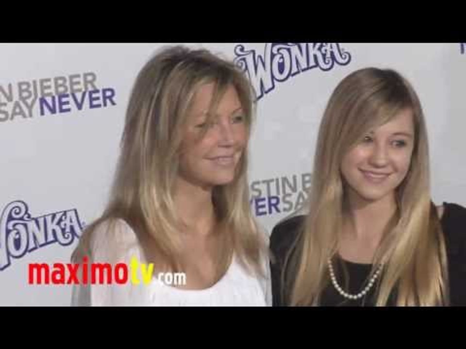 HEATHER LOCKLEAR and AVA SAMBORA at "Never Say Never" Premiere