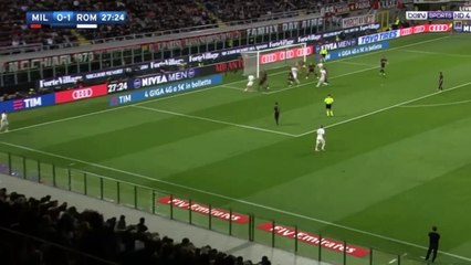 اهداف مباراة روما وميلان 4-1