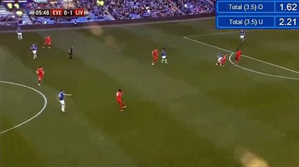 Ojo Oluwaseyi GOAL HD - Everton U23 0-1 Liverpool U23 08.05.2017
