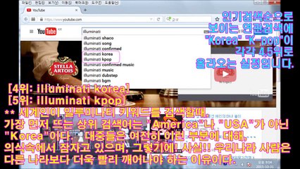 그레이 스테이트(Gray State), 페마캠프와 기독교도 짐승의 표, 단두대 처형을 그린 영화, 감독일가족은 왜 암살당했는가? 양심뮤비(MV)[CRAMV(T.S.)-3,Pt.1]