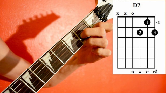 Easy guitar Lesson for begginers / Dominath 7th chord