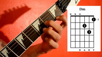 Easy guitar Lesson for begginers / MINOR CHORDS