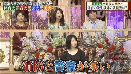 Hd こんなところにあるあるが 土曜 あるある晩餐会 2 Part 2 2 Video Dailymotion