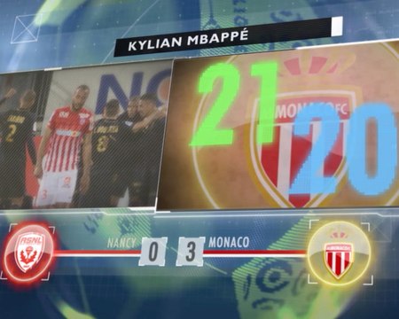 SEPAKBOLA: Ligue 1: 5 Things... Mbappe Terus Bersinar