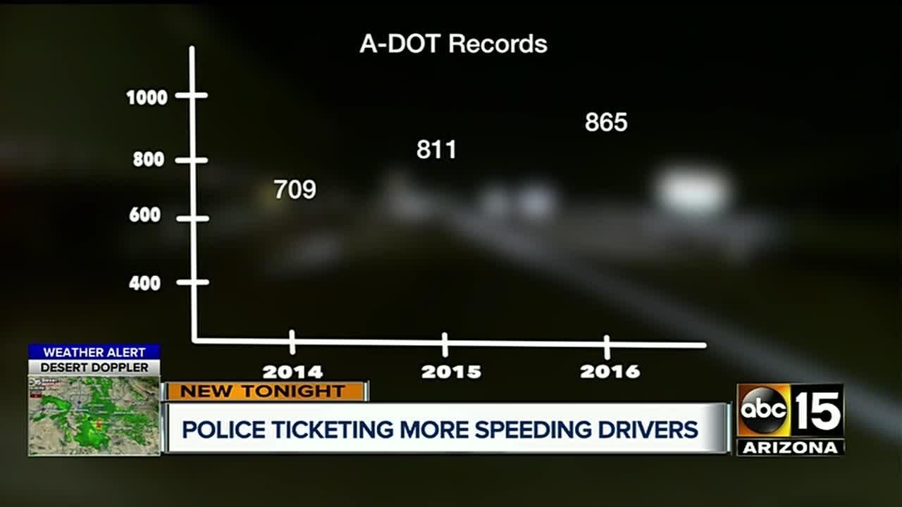 State statistics show increase in citations for...