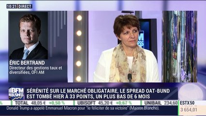 Comment les marchés obligataires ont-ils réagi à l'élection d'Emmanuel Macron ? - 09/05