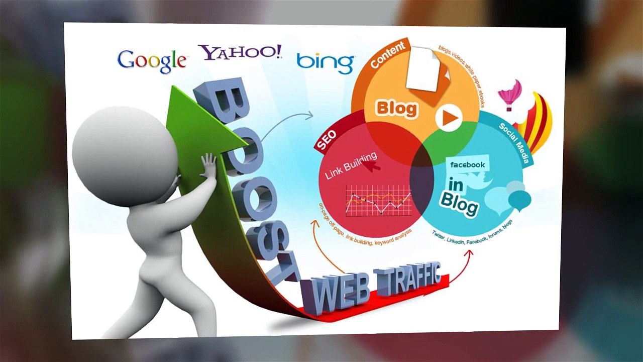 Leading SEO Service Professionals in Charlotte NC