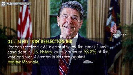 Unknown Interesting Facts about Ronald Reagan