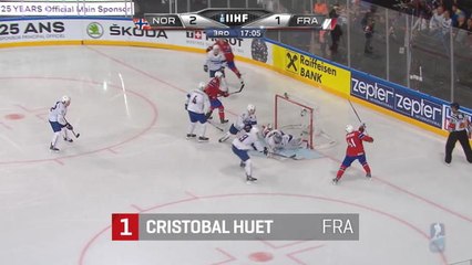 Hockey sur Glace - Championnat du monde - Le TOP 3 des arrêts !