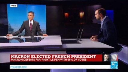 "Macron would have won despite scandals" - on F24 Debate