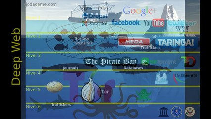 FBI, Tor'u Kirdi mi Iste Kanit