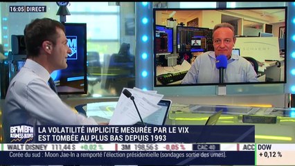 États-Unis: la volatilité implicite mesurée par le VIX est tombée au plus bas depuis 1993 - 09/05