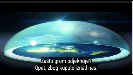 RAVNA ZEMLJA -- Sunce dokazano kroz video snimak Dana i Noci u istom trenutku