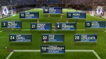 ملخص واهداف مباراة تشيلسي 3 - 0  ميدلزبره  8 / 5 / 2017