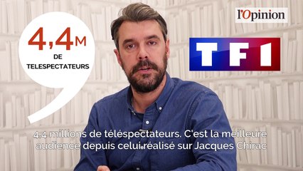 Emmanuel Macron sur TF1, une stratégie multigroupe
